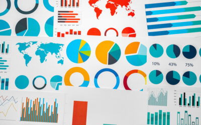 Wat is click through rate?