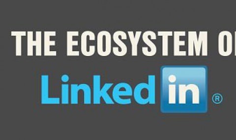 Het eco-systeem van LinkedIn – #infographic