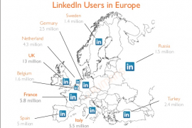 LinkedIn gebruik per land – cijfers juli 2013