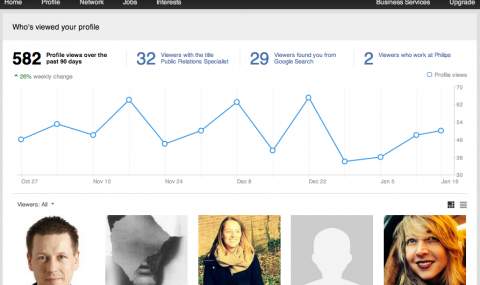 Mooi! de nieuwe ‘who viewed your profile’ van LinkedIn